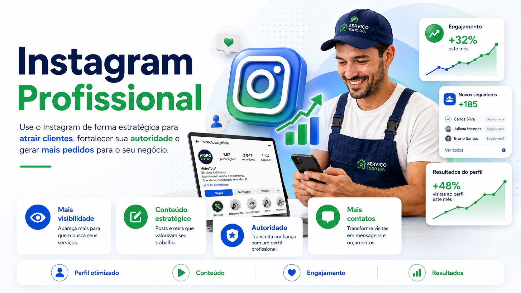 Instagram Profissional